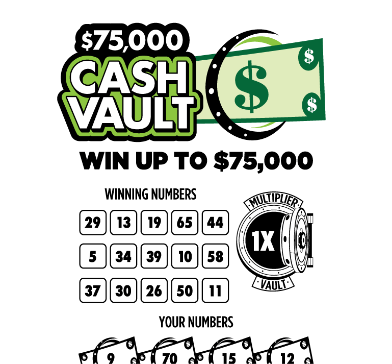 $75,000 CASH VAULT